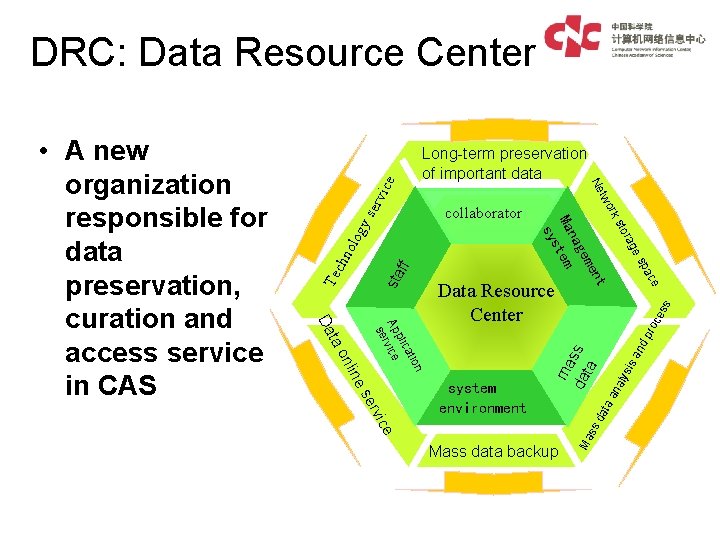 ss pro ce nd na lys is a ma da ss ta ta a