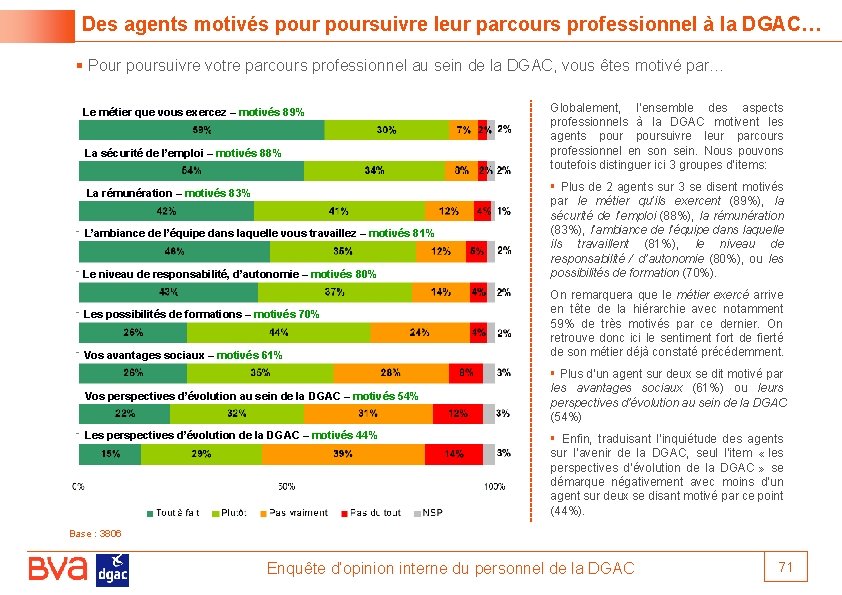 Des agents motivés poursuivre leur parcours professionnel à la DGAC… § Pour poursuivre votre