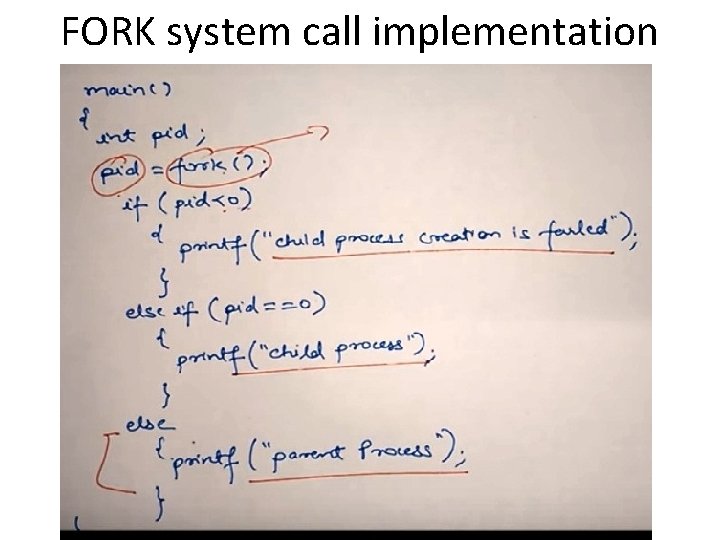 FORK system call implementation FORK system call implementation
