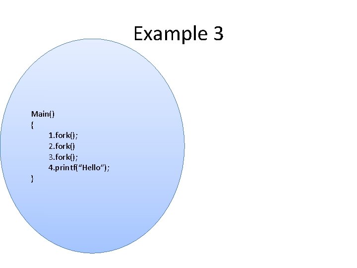 Example 3 Main() { 1. fork(); 2. fork() 3. fork(); 4. printf(“Hello”); } Example 3 Main() { 1. fork(); 2. fork() 3. fork(); 4. printf(“Hello”); }