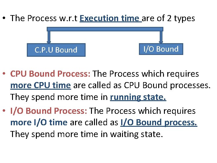 • The Process w. r. t Execution time are of 2 types C. • The Process w. r. t Execution time are of 2 types C.