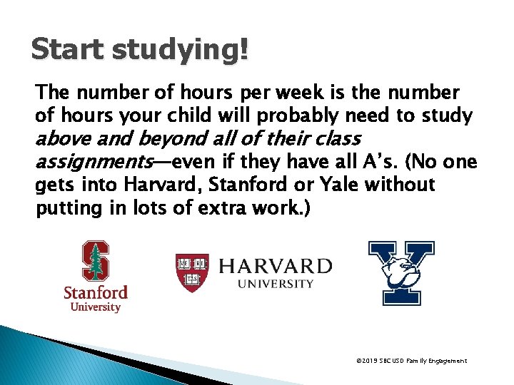 Start studying! The number of hours per week is the number of hours your