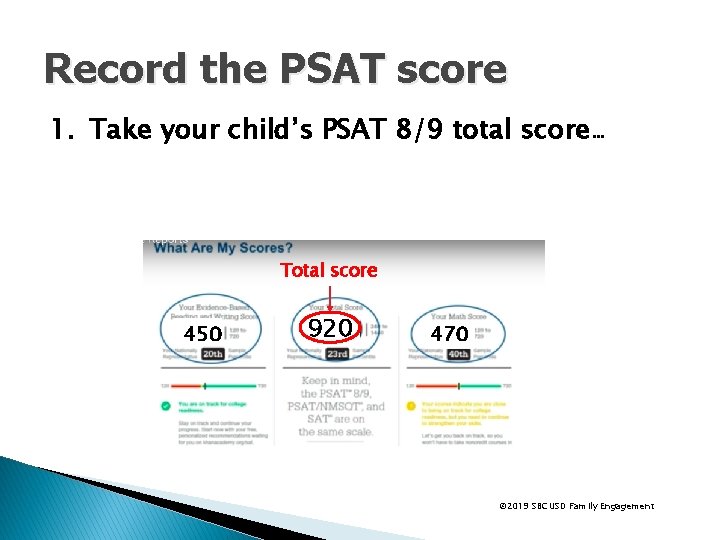 Record the PSAT score 1. Take your child’s PSAT 8/9 total score… Total score