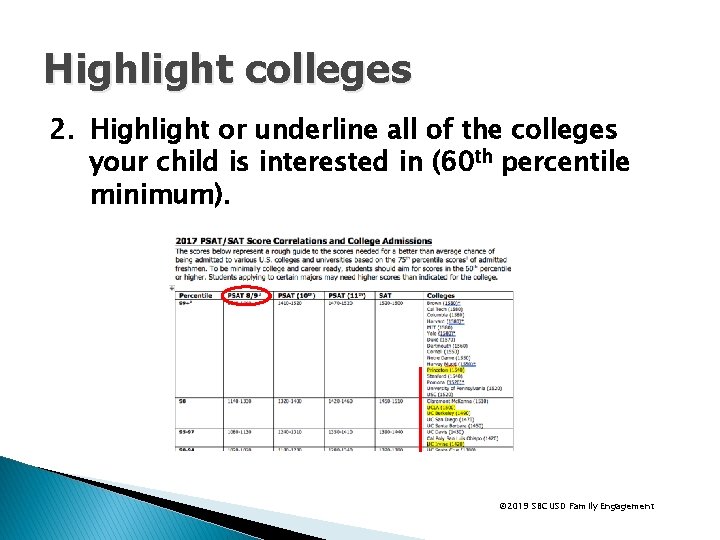 Highlight colleges 2. Highlight or underline all of the colleges your child is interested