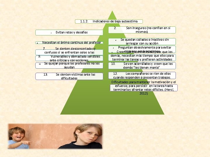 1. 1. 2. Indicadores de baja autoestima 2. 3. 5. Evitan retos y desafíos.