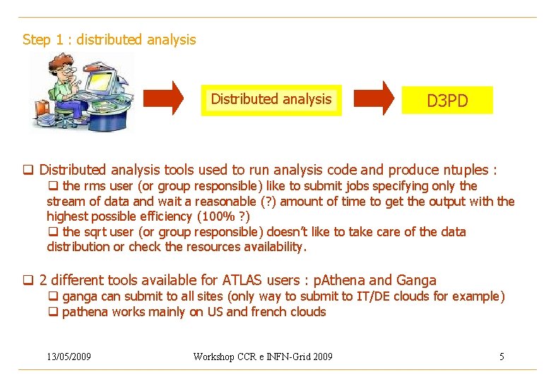 Step 1 : distributed analysis D 3 PD q Distributed analysis tools used to