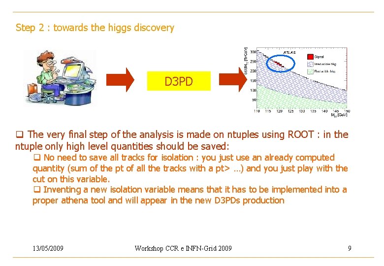 Step 2 : towards the higgs discovery D 3 PD q The very final