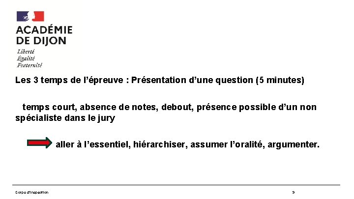 Les 3 temps de l’épreuve : Présentation d’une question (5 minutes) temps court, absence