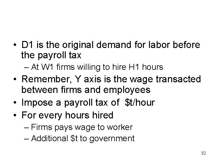  • D 1 is the original demand for labor before the payroll tax