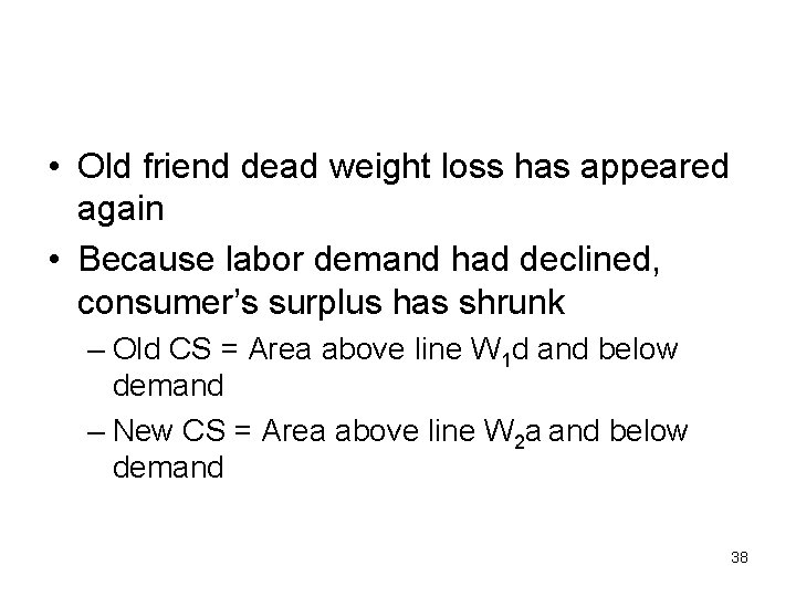  • Old friend dead weight loss has appeared again • Because labor demand