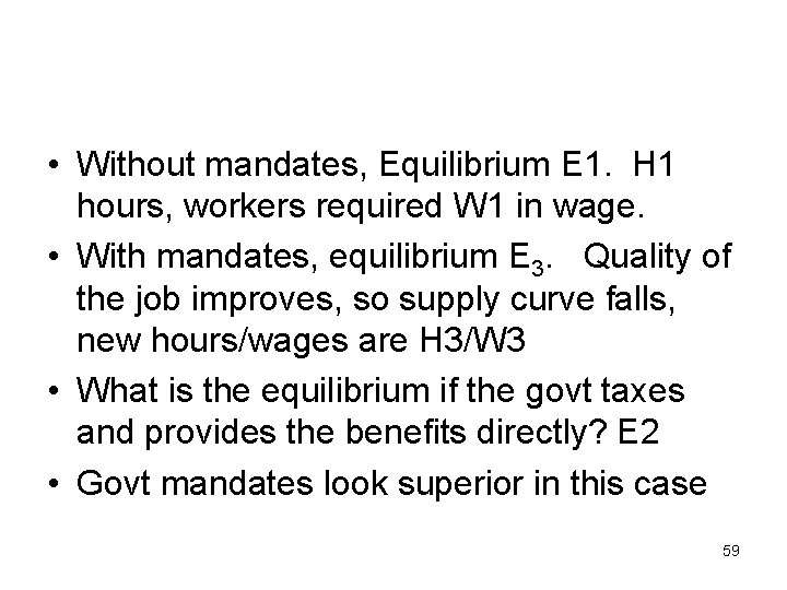  • Without mandates, Equilibrium E 1. H 1 hours, workers required W 1