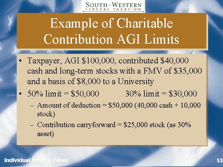 Example of Charitable Contribution AGI Limits • Taxpayer, AGI $100, 000, contributed $40, 000