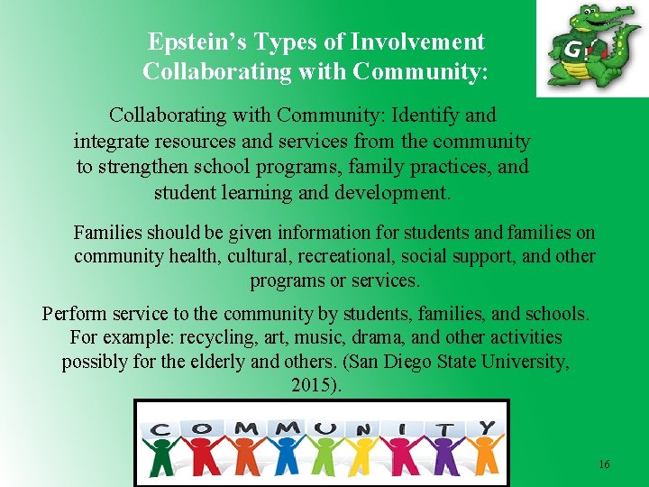 Epstein’s Types of Involvement Collaborating with Community: Identify and integrate resources and services from