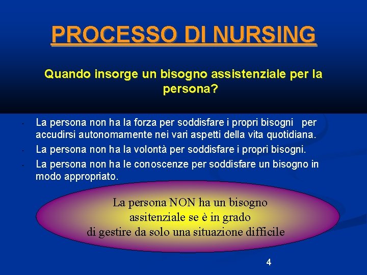 PROCESSO DI NURSING Quando insorge un bisogno assistenziale per la persona? • • •