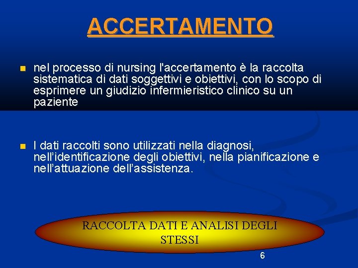 ACCERTAMENTO nel processo di nursing l'accertamento è la raccolta sistematica di dati soggettivi e