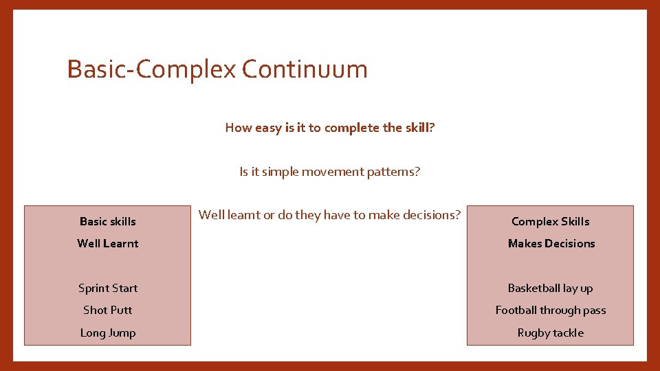 Basic-Complex Continuum How easy is it to complete the skill? Is it simple movement