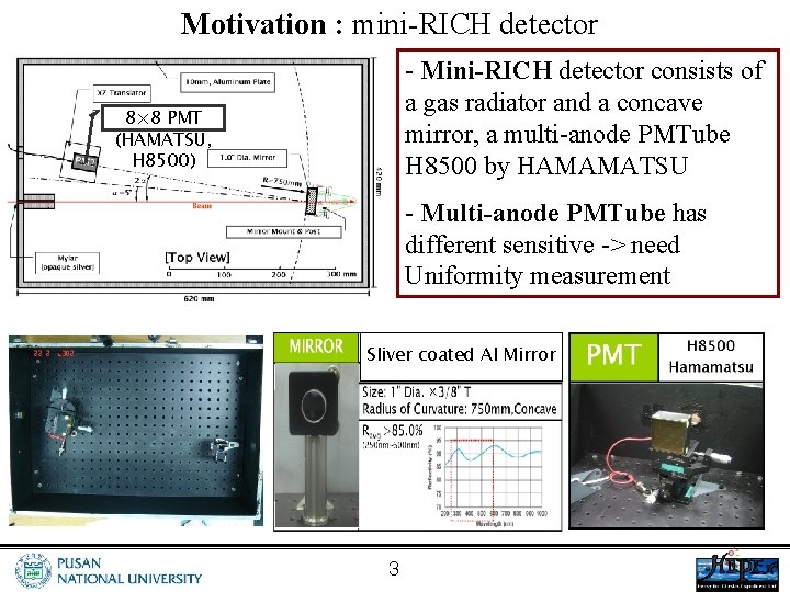 Motivation : mini-RICH detector - Mini-RICH detector consists of a gas radiator and a