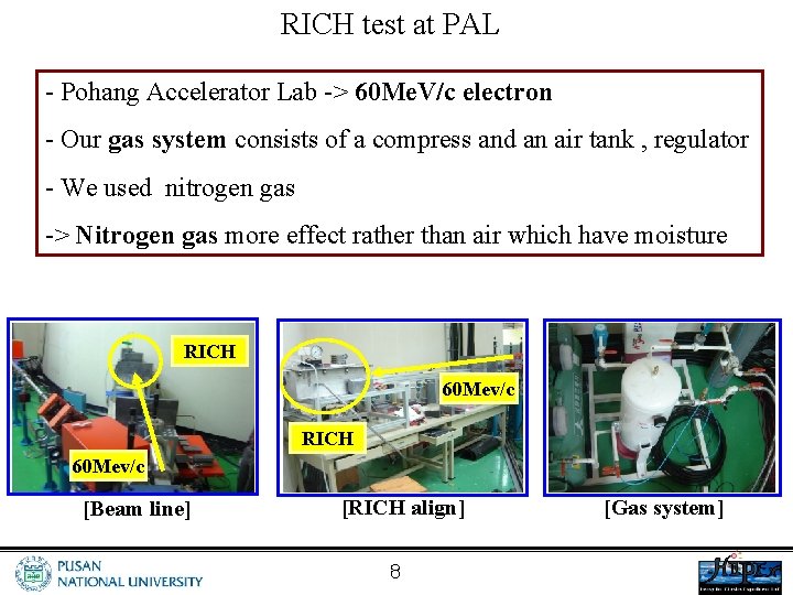 RICH test at PAL - Pohang Accelerator Lab -> 60 Me. V/c electron -