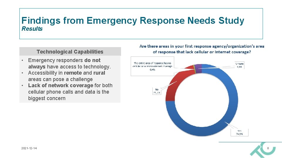 Findings from Emergency Response Needs Study Results Technological Capabilities • Emergency responders do not