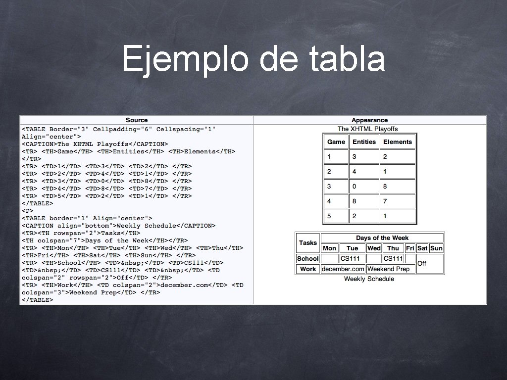 Ejemplo de tabla 