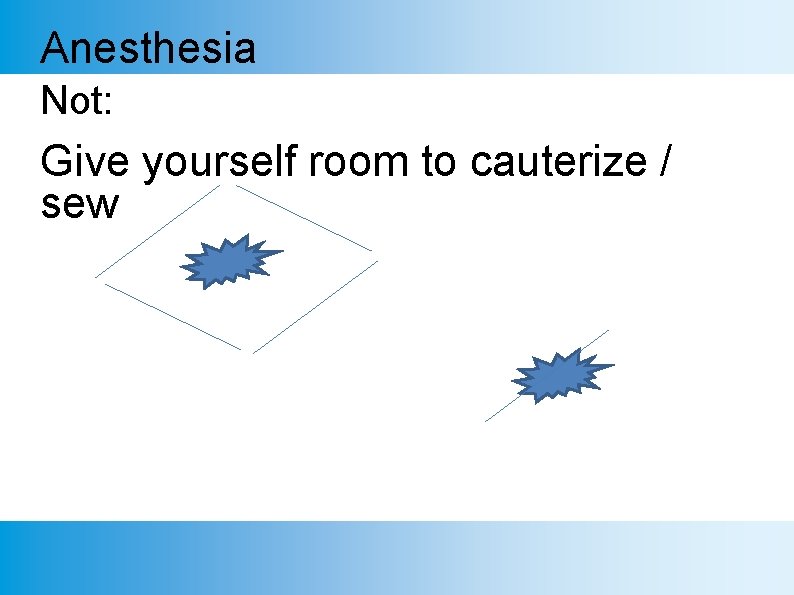 Anesthesia Not: Give yourself room to cauterize / sew 