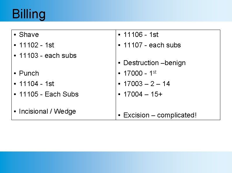 Billing • Shave • 11102 - 1 st • 11103 - each subs •