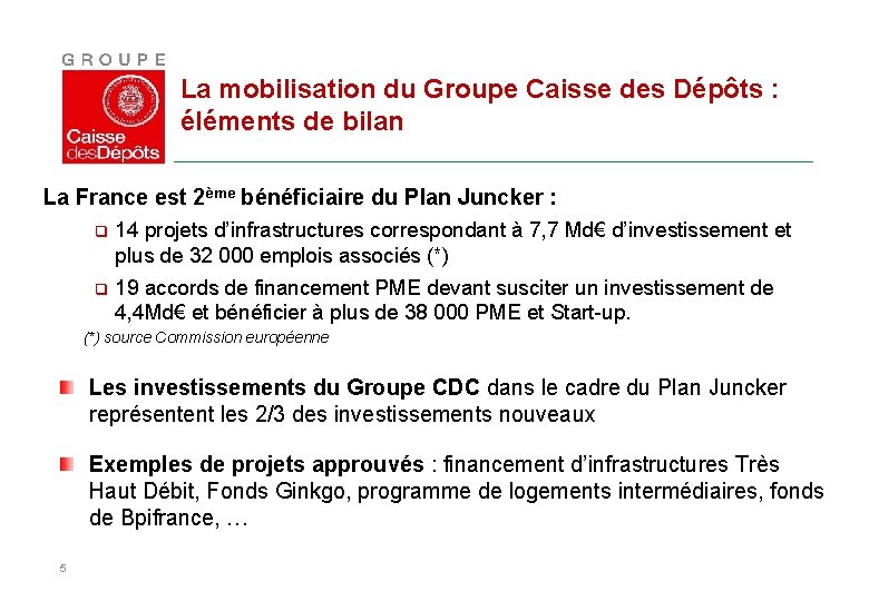 La mobilisation du Groupe Caisse des Dépôts : éléments de bilan La France est