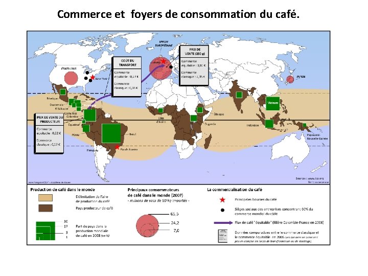 Commerce et foyers de consommation du café. 