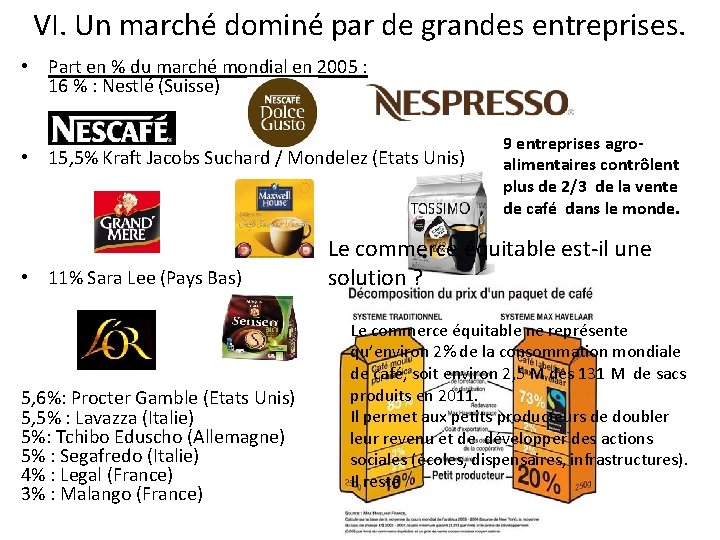 VI. Un marché dominé par de grandes entreprises. • Part en % du marché