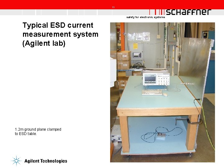 11 safety for electronic systems Typical ESD current measurement system (Agilent lab) 1. 2