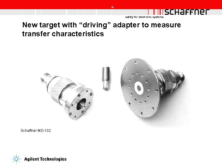 19 safety for electronic systems New target with “driving” adapter to measure transfer characteristics