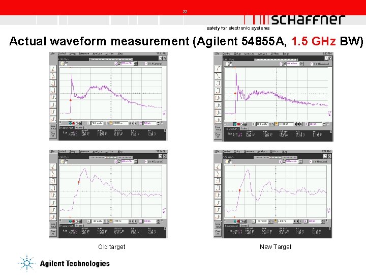 22 safety for electronic systems Actual waveform measurement (Agilent 54855 A, 1. 5 GHz