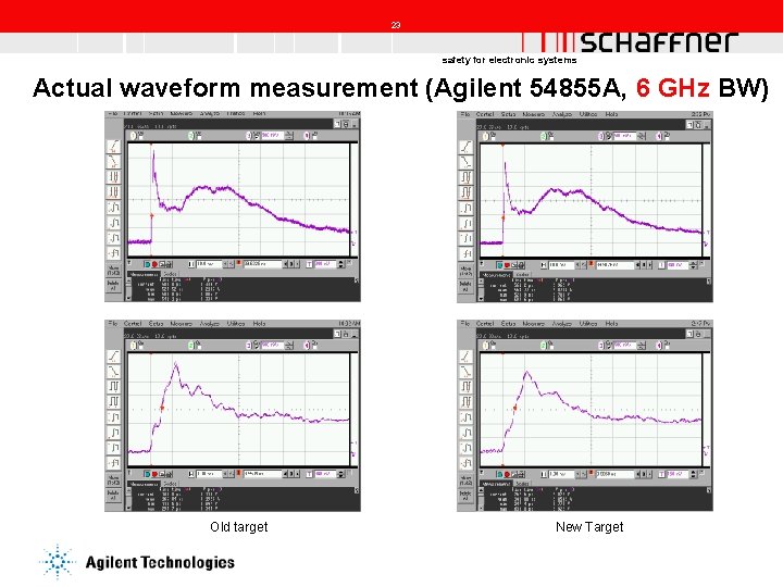 23 safety for electronic systems Actual waveform measurement (Agilent 54855 A, 6 GHz BW)