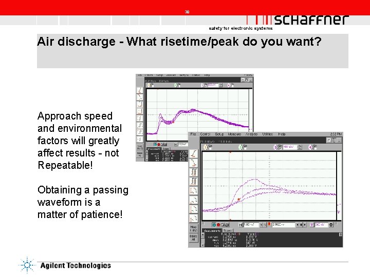 38 safety for electronic systems Air discharge - What risetime/peak do you want? Approach