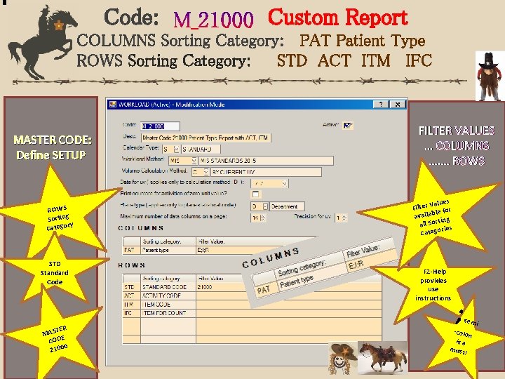 Code: Custom Report COLUMNS Sorting Category: PAT Patient Type ROWS Sorting Category: STD ACT