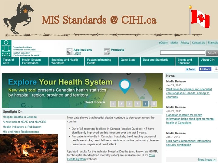 MIS Standards @ CIHI. ca 