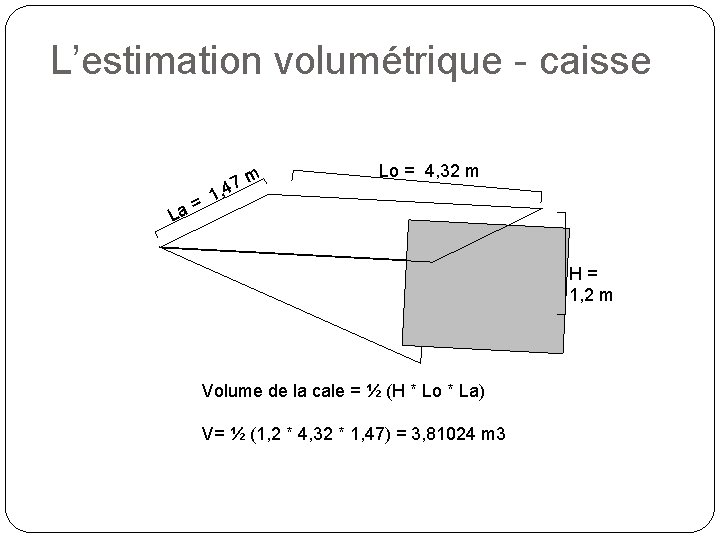 L’estimation volumétrique - caisse a= m 7 4 , Lo = 4, 32 m