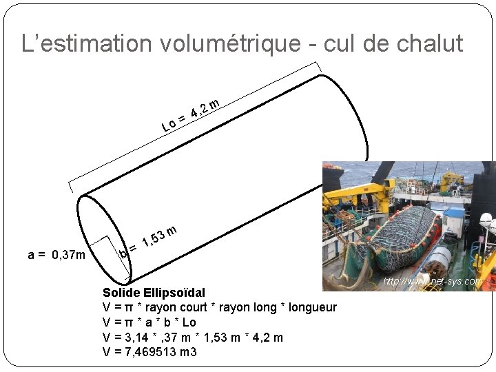 L’estimation volumétrique - cul de chalut , 2 4 = Lo a = 0,