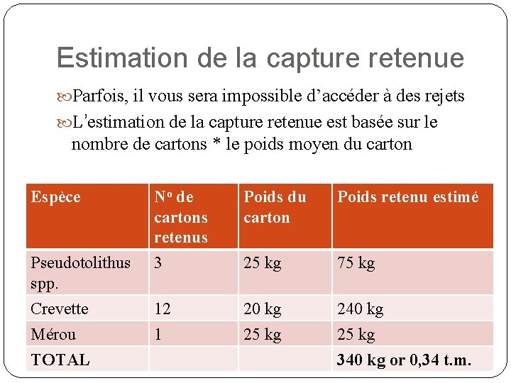 Estimation de la capture retenue Parfois, il vous sera impossible d’accéder à des rejets