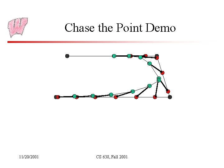 Chase the Point Demo 11/20/2001 CS 638, Fall 2001 