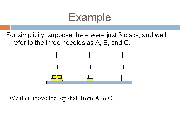 Example For simplicity, suppose there were just 3 disks, and we’ll refer to the