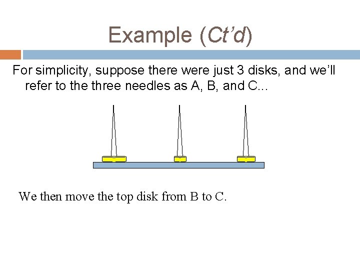 Example (Ct’d) For simplicity, suppose there were just 3 disks, and we’ll refer to