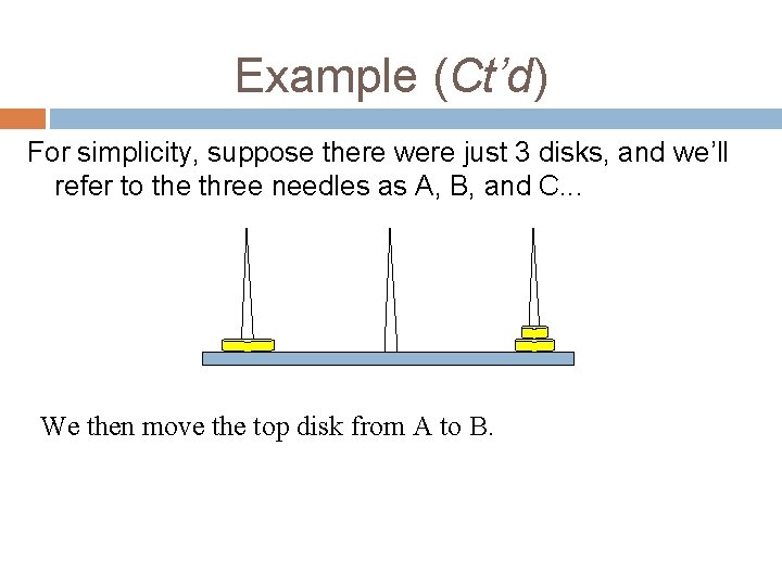 Example (Ct’d) For simplicity, suppose there were just 3 disks, and we’ll refer to