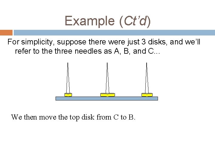 Example (Ct’d) For simplicity, suppose there were just 3 disks, and we’ll refer to