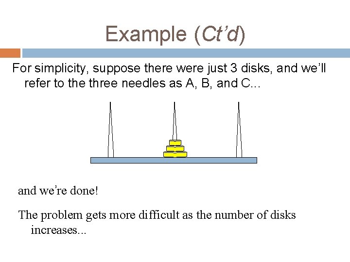 Example (Ct’d) For simplicity, suppose there were just 3 disks, and we’ll refer to