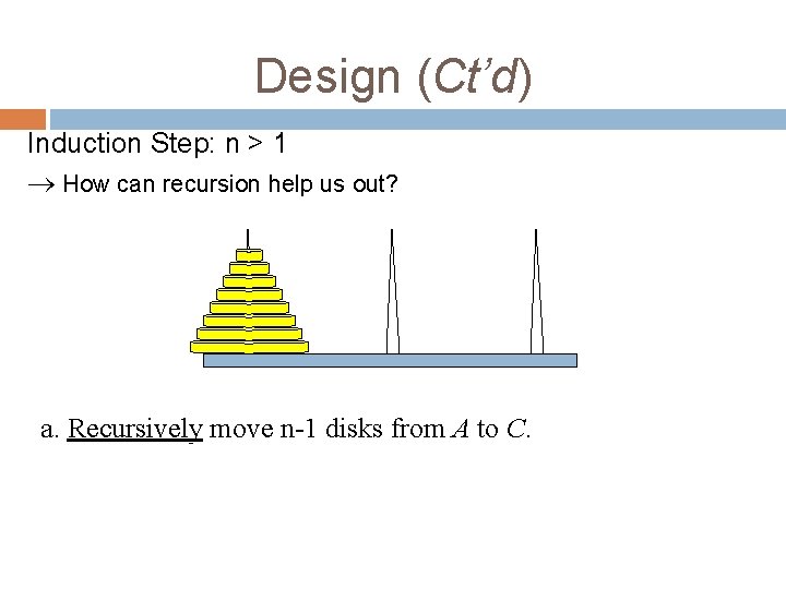 Design (Ct’d) Induction Step: n > 1 How can recursion help us out? a.