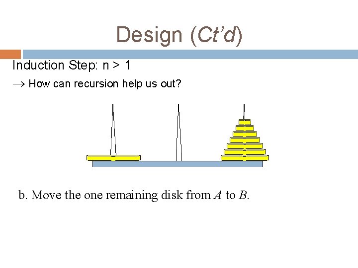 Design (Ct’d) Induction Step: n > 1 How can recursion help us out? b.