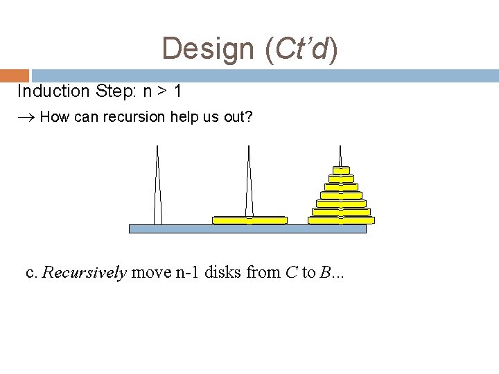 Design (Ct’d) Induction Step: n > 1 How can recursion help us out? c.
