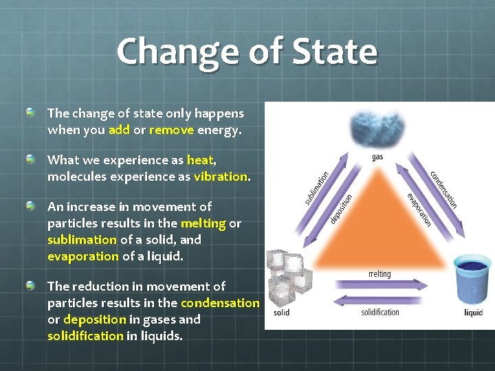 Change of State The change of state only happens when you add or remove