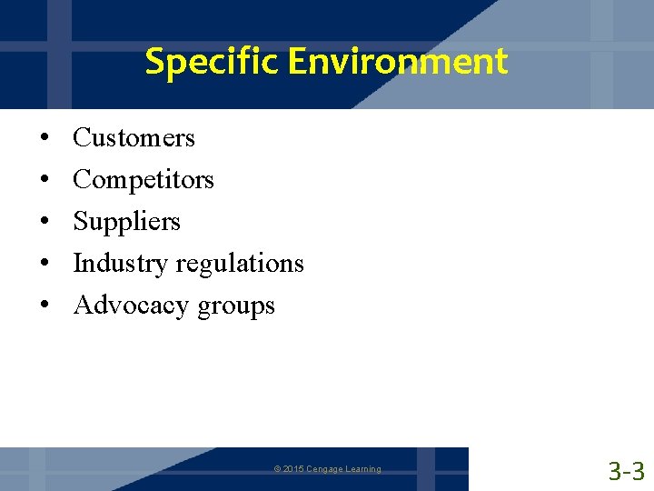Specific Environment • • • Customers Competitors Suppliers Industry regulations Advocacy groups © 2015